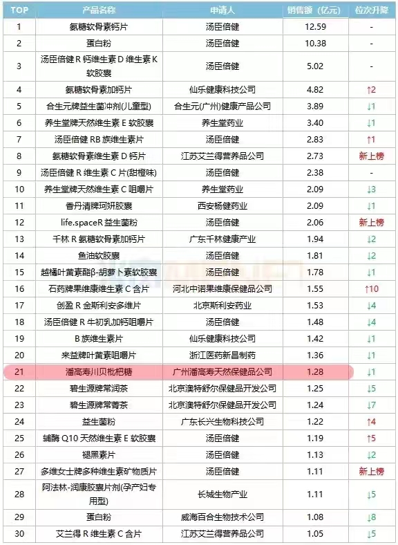 _cgi-bin_mmwebwx-bin_webwxgetmsgimg &MsgID=4228435202174862181&skey=@crypt_7dbd3db8_178713b8f32a7abb58fad6589fdeea0b&mmweb_appid=wx_webfilehelper.jpg _cgi-bin_mmwebwx-bin_webwxgetmsgimg &MsgID=4228435202174862181&skey=@crypt_7dbd3db8_178713b8f32a7abb58fad6589fdeea0b&mmweb_appid=wx_webfilehelper.jpg